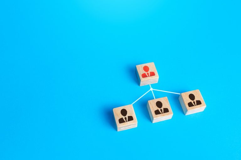 Training Delegating and Empowering